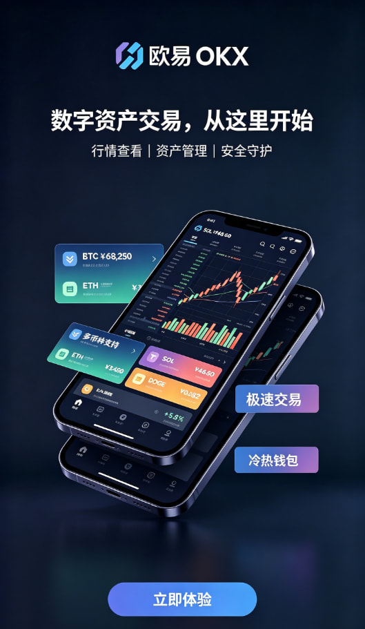 欧交易所APP行情分析与风控